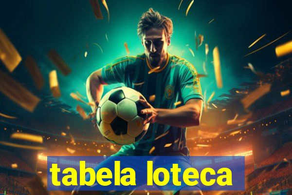 tabela loteca